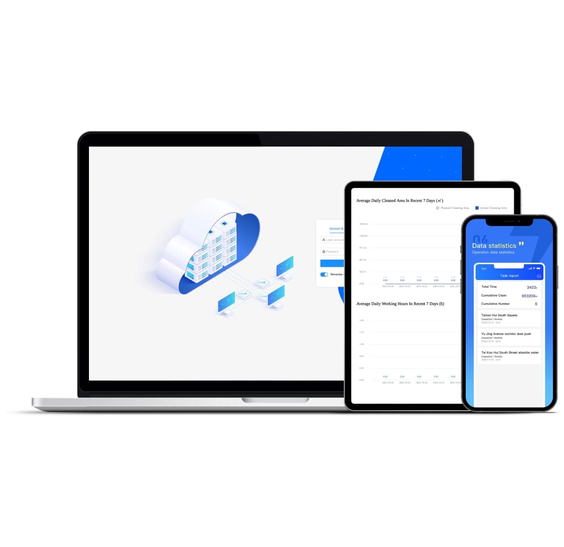 IoT Integration - Connected Devices and Cloud Computing